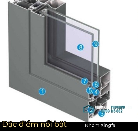 Nhôm Xingfa là gì? Có mấy loại? Cách phân biệt 